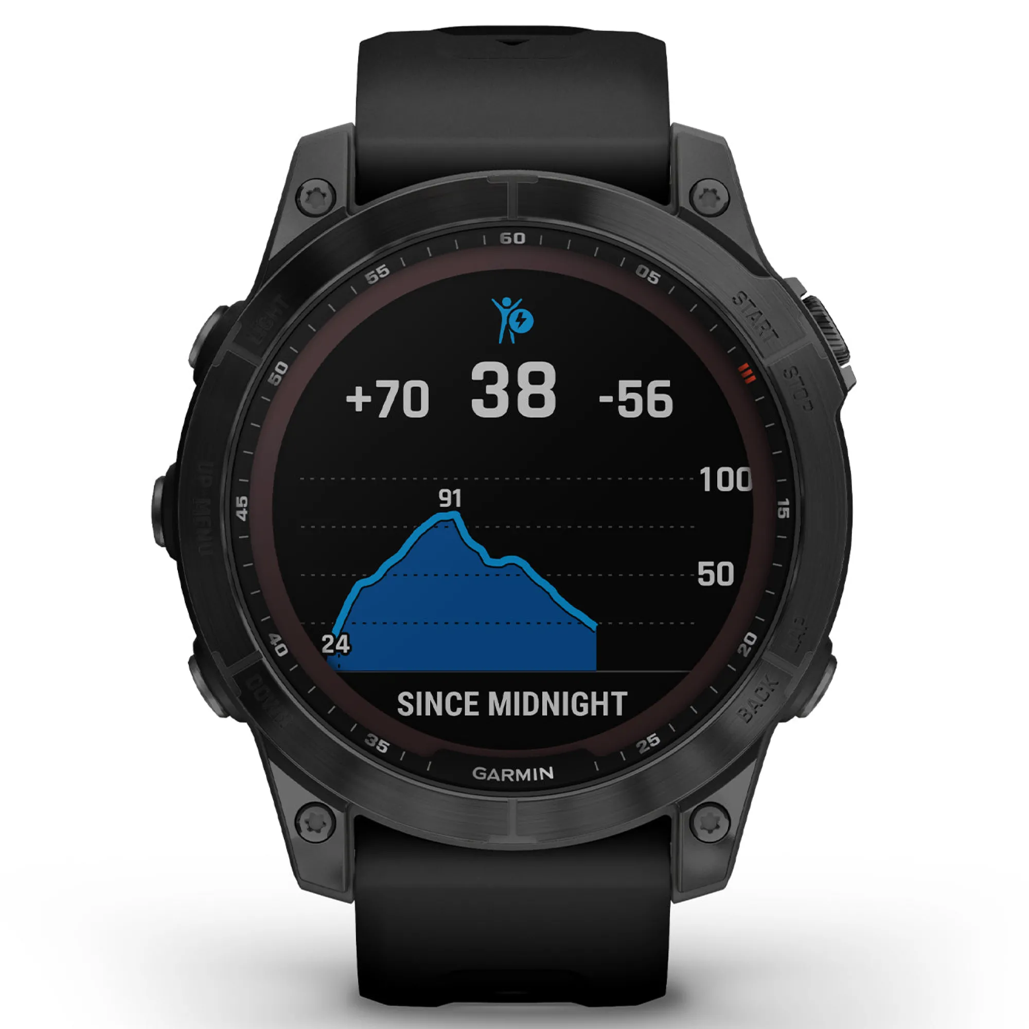 Garmin Contapassi E Gps Multisport|Contapassi E Gps Multisport*Fenix 7 Sapphire Solar -