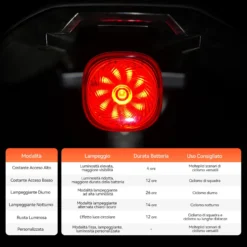 iGPSPORT Luci Bici|Accessori*Luce posteriore TL Smart