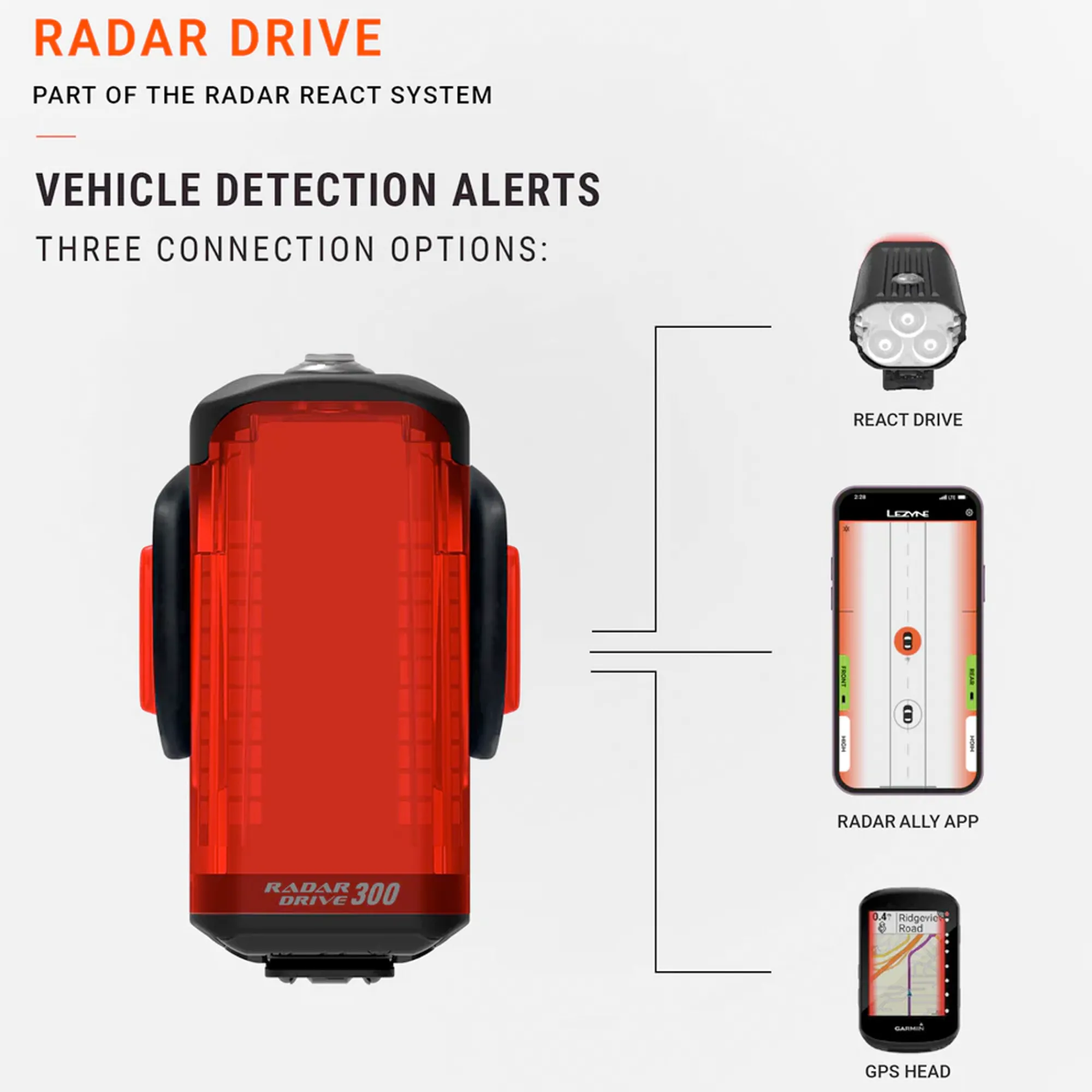 Lezyne Luci Bici|Accessori*Luce posteriore Radar Drive
