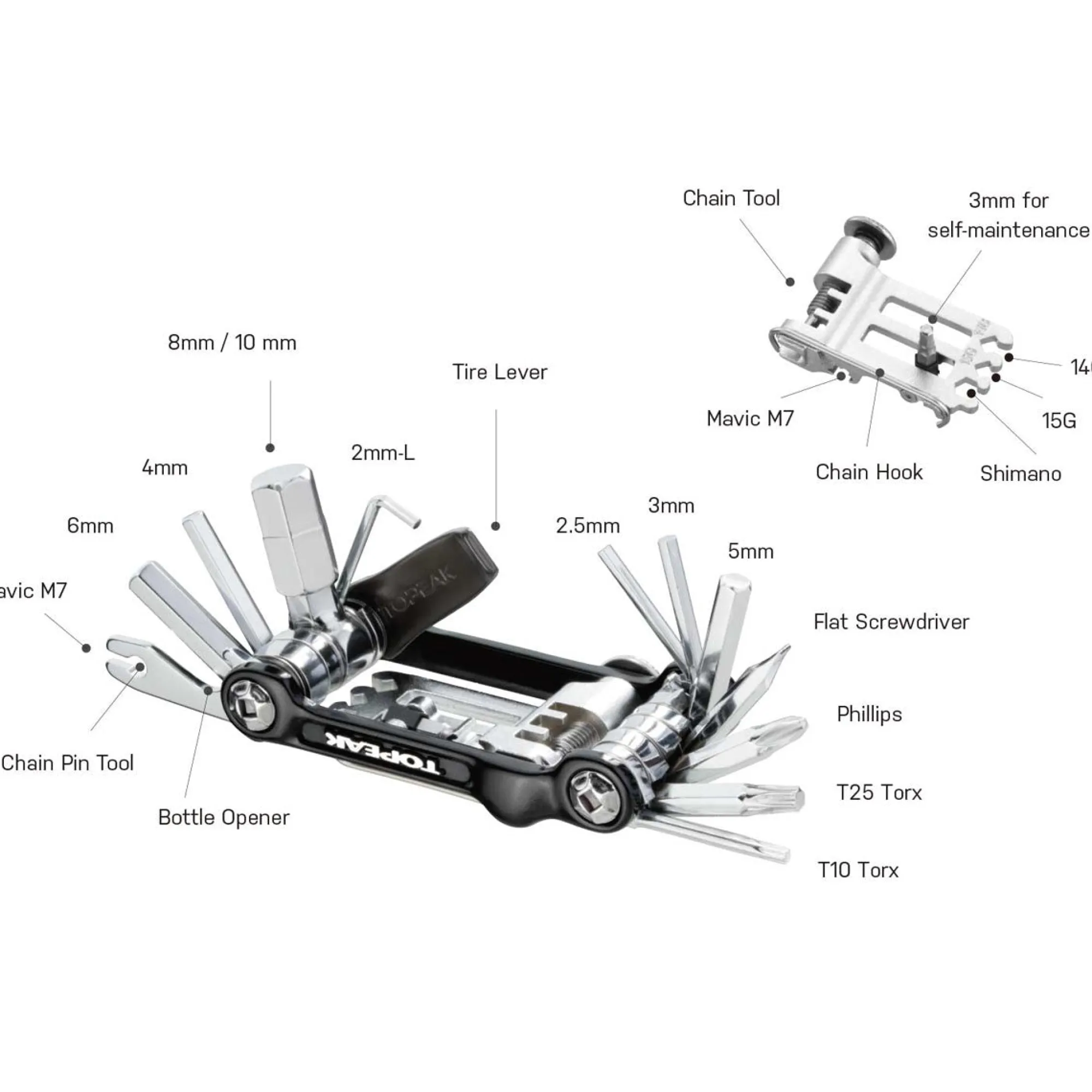 Topeak Utensili Multifunzione|Manutenzione*Multitool Ninja Master+ Toolbox T20
