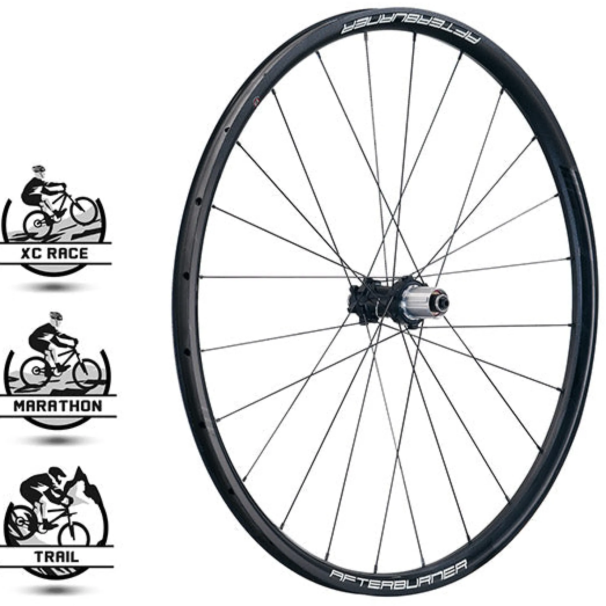 Ruote FSA Afterburner WideR MTB 29