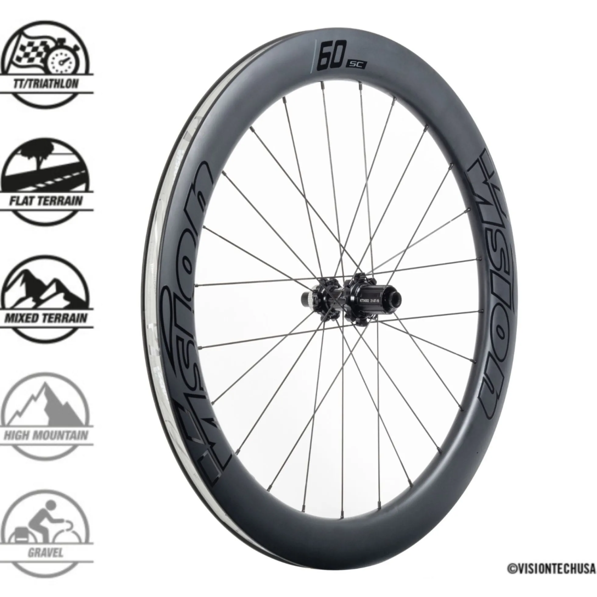 Ruote Vision SC 60 DB CL - Nero
