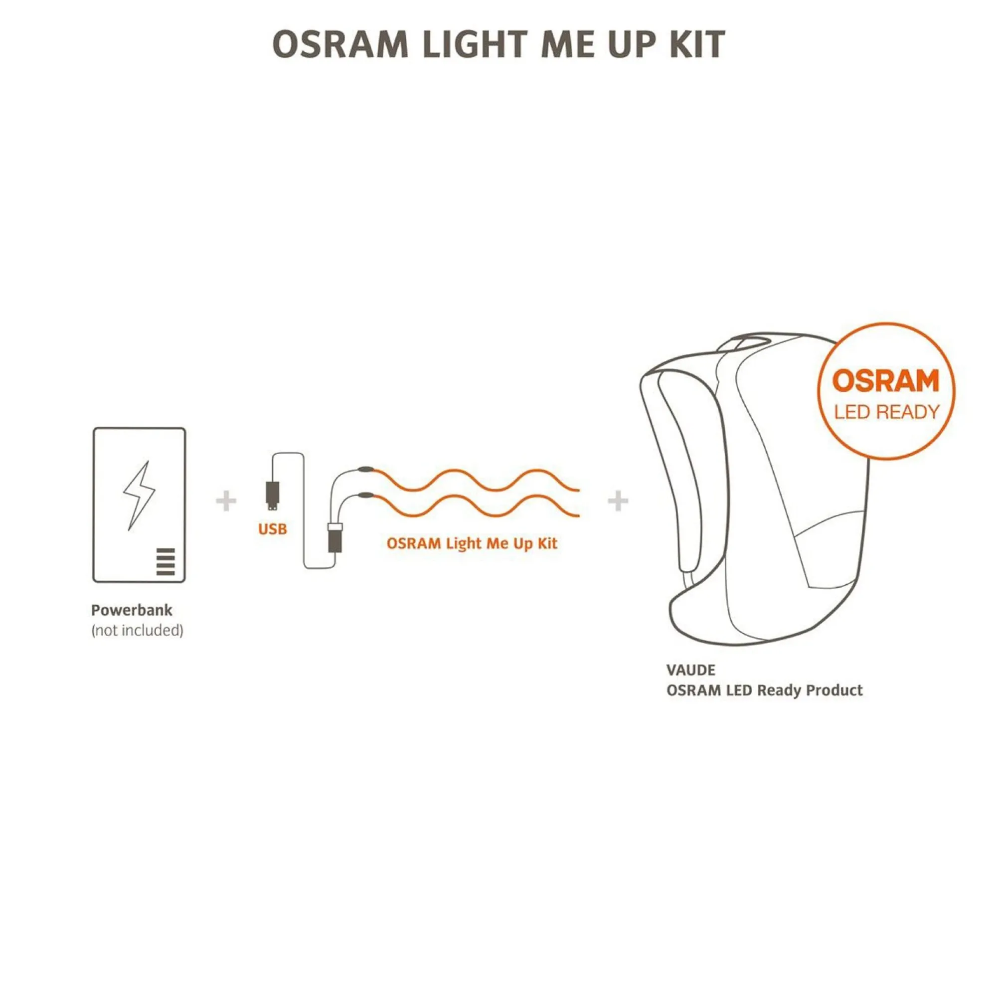 Vaude Luci Bici|Accessori*Osram Light me up Kit